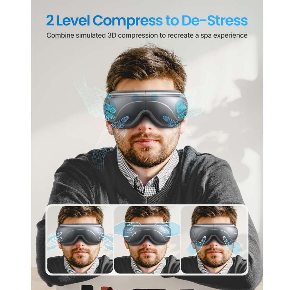 Eyeris 2 – Deluxe Augenschutz und Entspannung für Ihre Augen