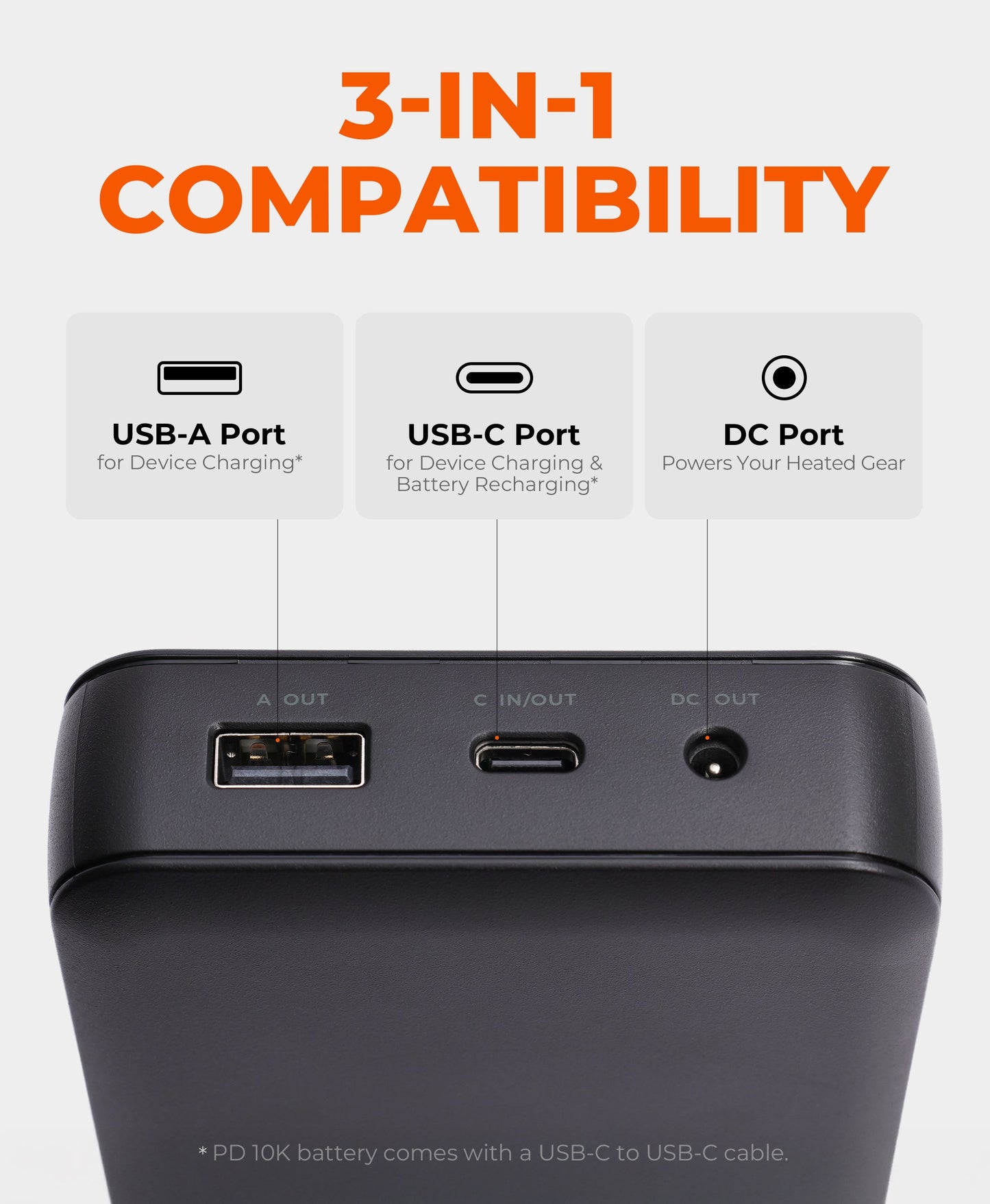PD 10K Rechargeable Battery (USB-C, 45W Power Delivery)