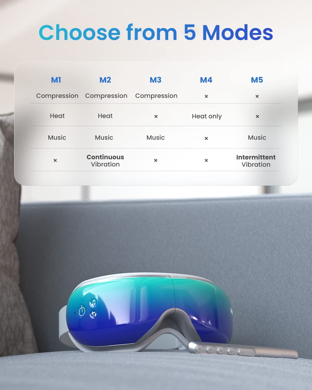 Eyeris 1 Eye Massager - Elegantes Metallblau für entspannte Augen