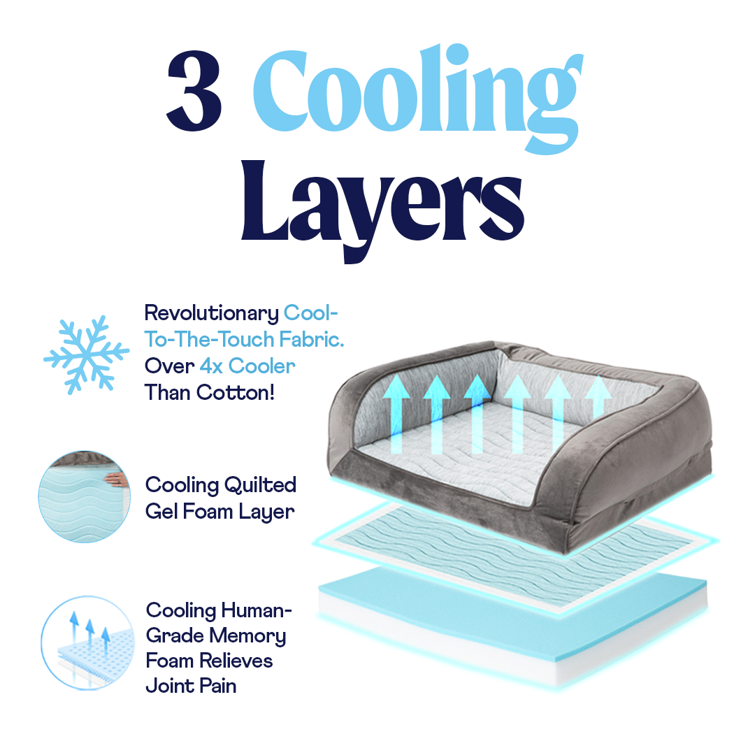 PupChill™ Refroidissante Coussin de Repos pour Chiens
