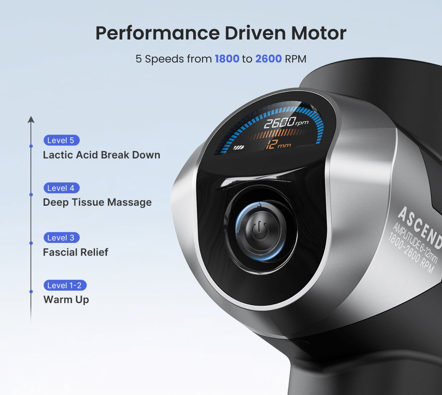 Massage Gun de haute technologie pour une relaxation optimale