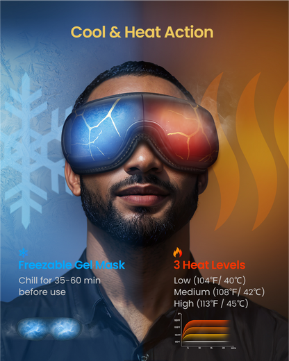 Eyeris 3 Kintsugi Eye Massager — Revitalize and Refresh Your Eyes