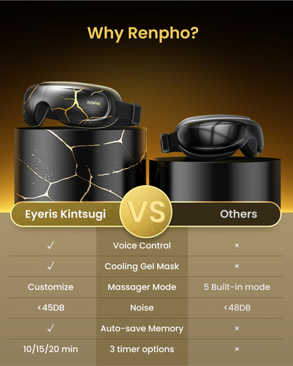 Eyeris 3 Kintsugi Eye Massager — Revitalize and Refresh Your Eyes