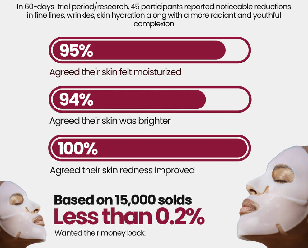 Bio-Collagen Facial Mask