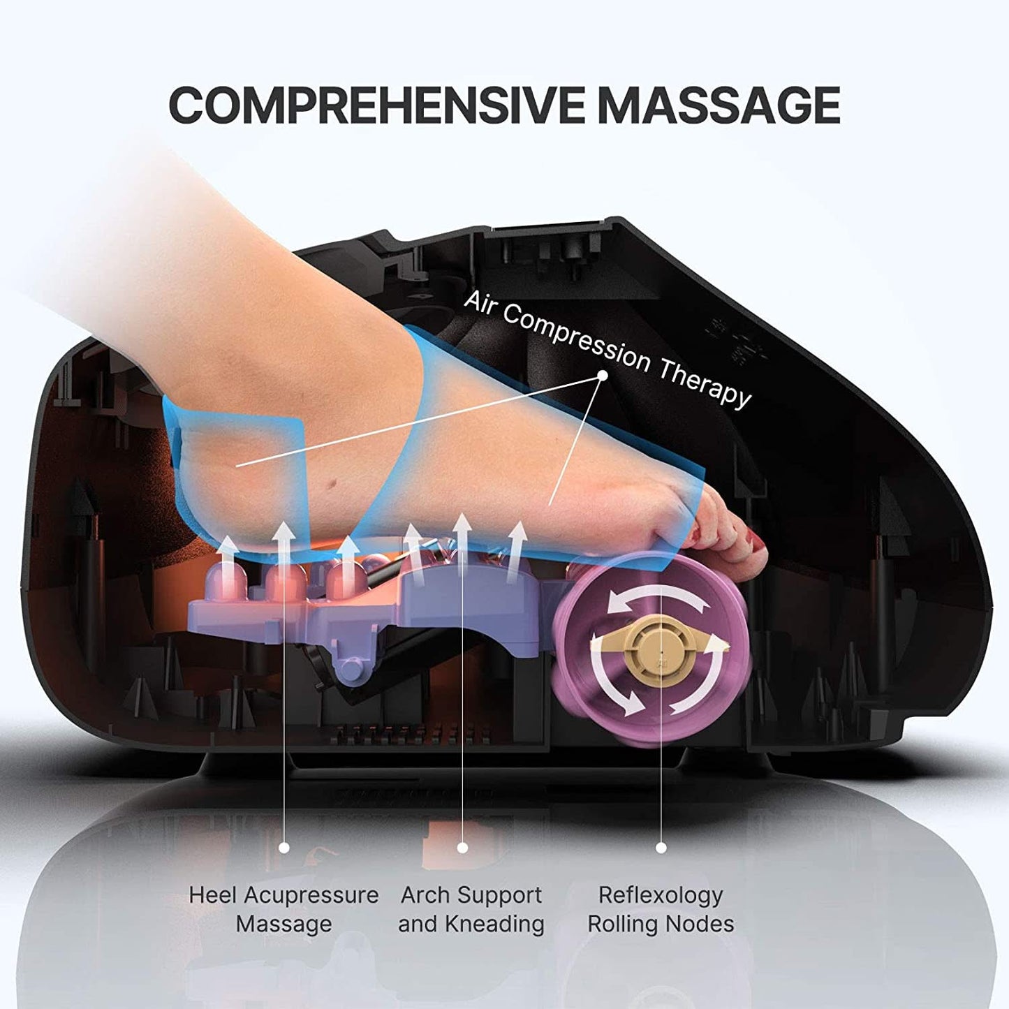 Shiatsu Foot Massager Plus - Relaxing and Therapeutic Foot Spa Gerät