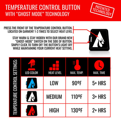 ActionHeat 5V Battery Heated Fleece Balaclava - Battery