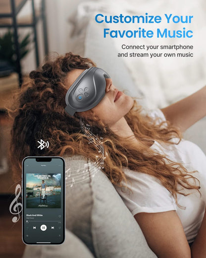 Eyeris 2 – Deluxe Augenschutz und Entspannung für Ihre Augen