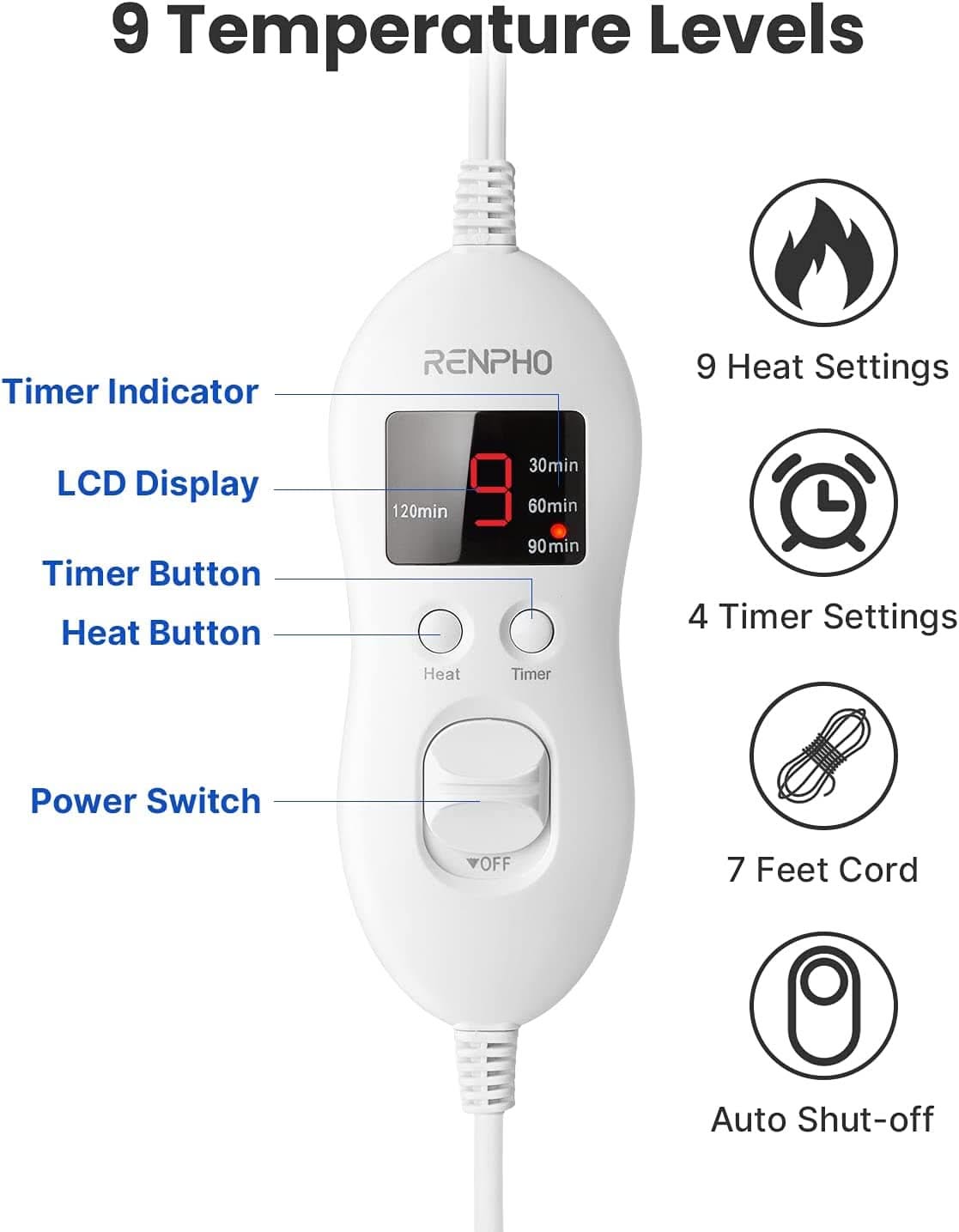 Antidérapant Coussin Chauffant pour Cœur et Épaules 19" - Soulagez la Douleur et Détendez-vous