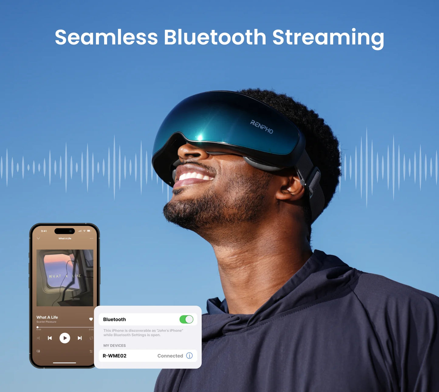 Eyeris Caligo Eye Massager - Revitalisieren Sie Ihre Augen für entspanntes und frisches Aussehen